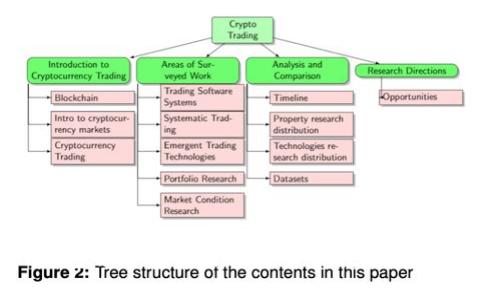 TP钱包锁仓解锁指南：一步步教你轻松操作